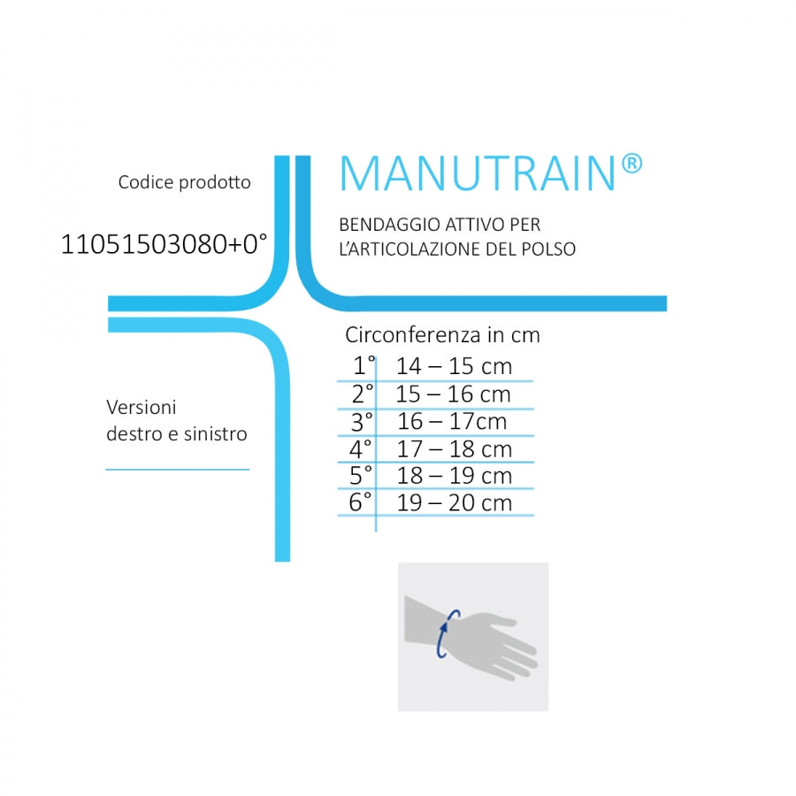 Bauerfeind ManuTrain dynamic wrist support