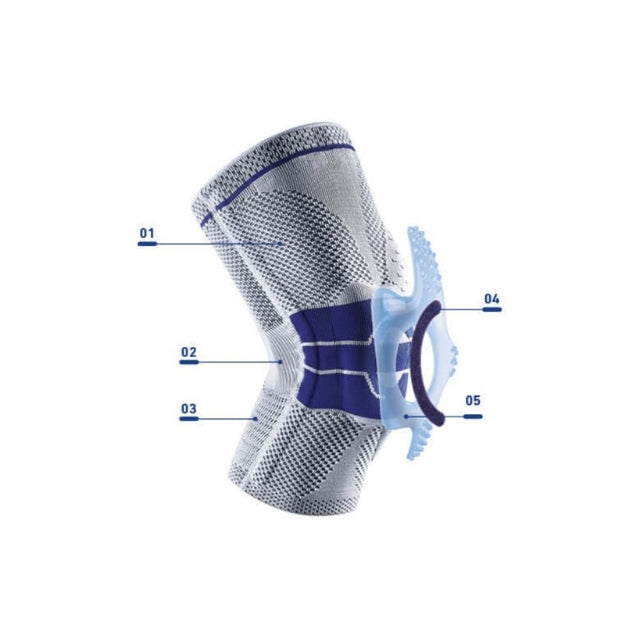 Bauerfeind GenuTrain A3 Knee Support for Osteoarthritis