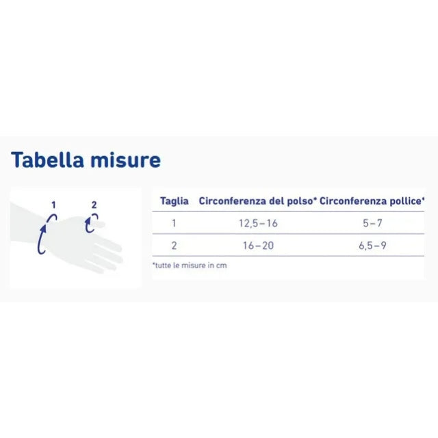 Bauerfeind RhizoLoc Daumenorthese bei Rhizarthrose