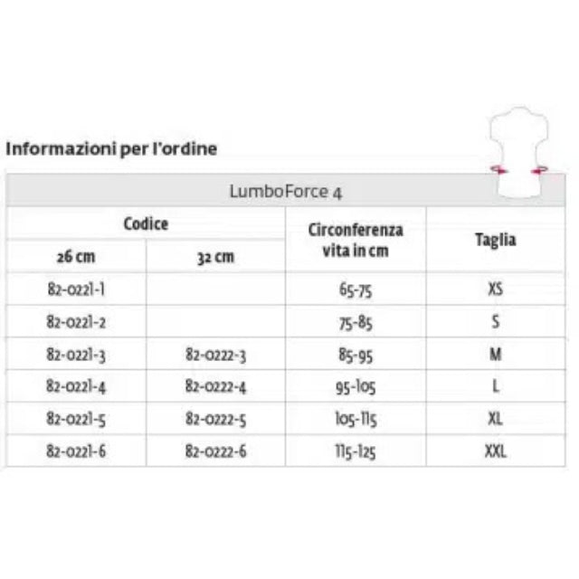 DonJoy LumboForce 5 corsetto lombare ad alta immobilizzazione