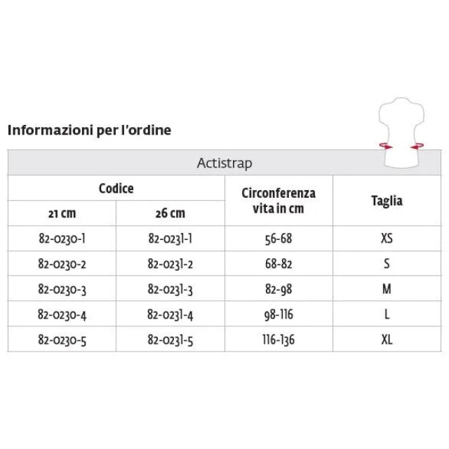 DonJoy Actistrap : ceinture lombaire à baleines et doubles tirants