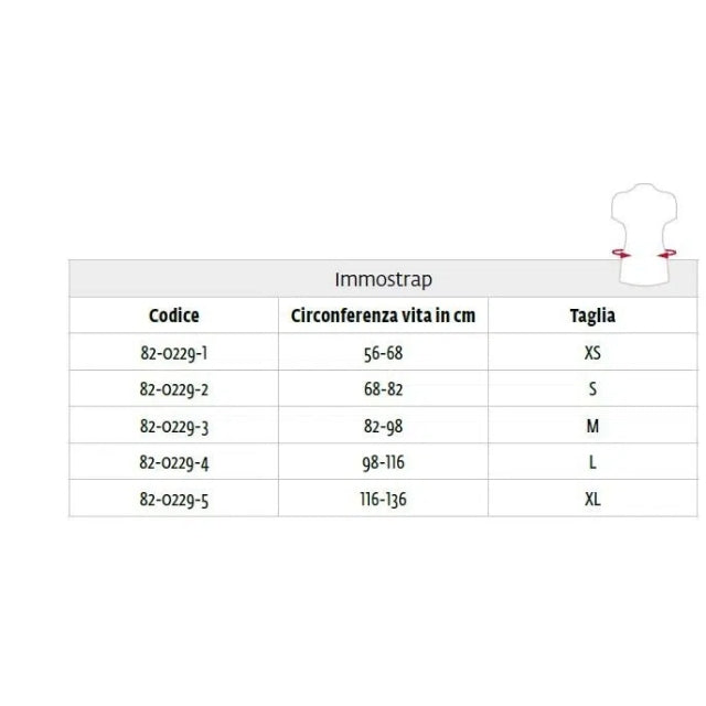 DonJoy Immostrap Haltungsorthese mit Aluminiumgerüst, Höhe 26 cm