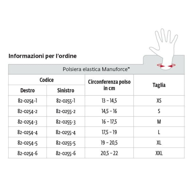 DonJoy Manuforce elastic wrist support with palmar splint