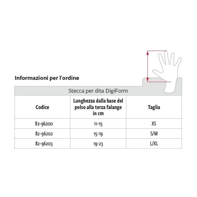 DonJoy DigiForm Fingerschiene, formbar, mit Fingerkuppenschutz