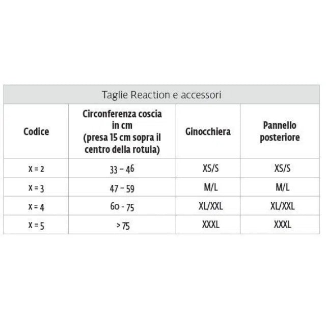 Rodillera DonJoy Reaction con tecnología de silicona