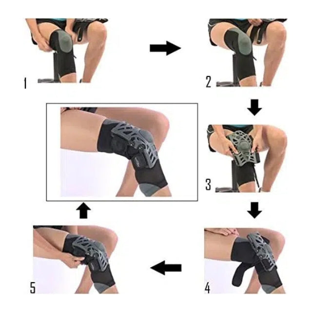 Rodillera DonJoy Reaction con tecnología de silicona