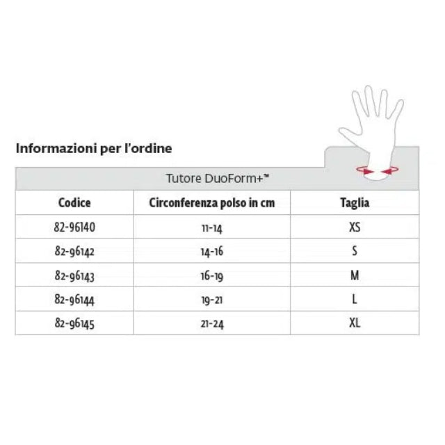 DonJoy DuoForm+ lange Handgelenk-Daumen-Orthese, beidseitig tragbar