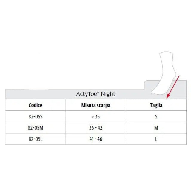 Aircast Actytoe Night Schiene bei Hallux valgus, Tag und Nacht