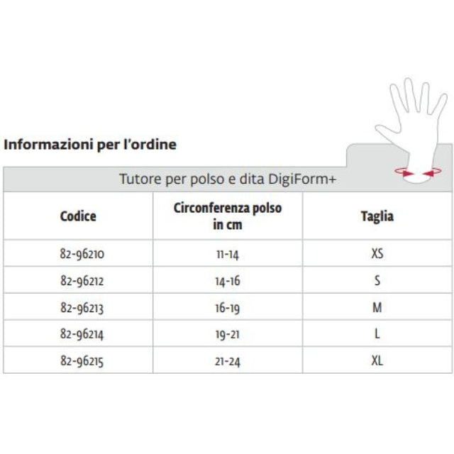 DonJoy Digiform+ orthèse ambidextre poignet et jusqu'à 4 doigts