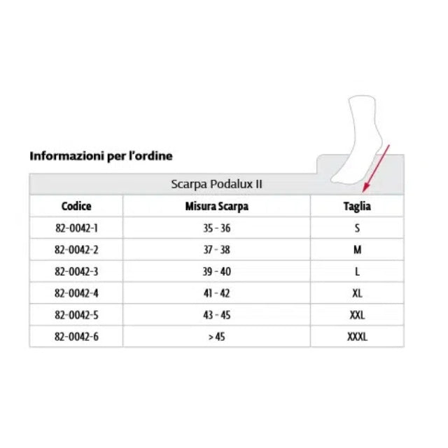 Zapato posquirúrgico DonJoy Podalux II para antepié
