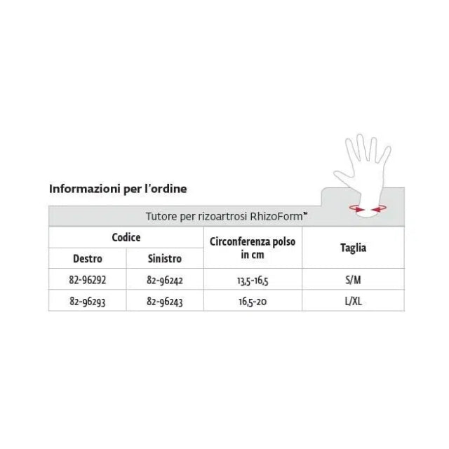 Ortesis de pulgar DonJoy Rhizoform para rizartrosis, solo 23 g