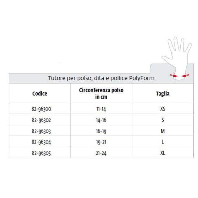 DonJoy Polyform tutore rigido per pollice e dita, cinque cinturini