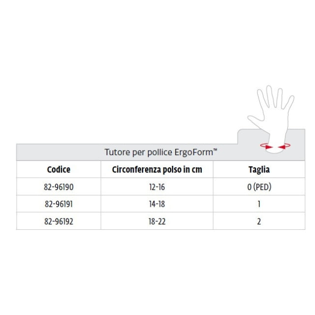 Férula de pulgar DonJoy ErgoForm con varilla de aluminio, ambidiestra