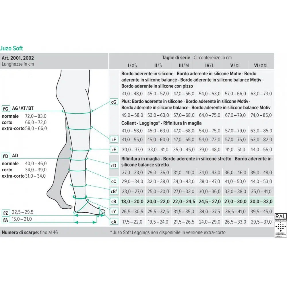 Chaussettes de contention Juzo move, pied ouvert, classe 2