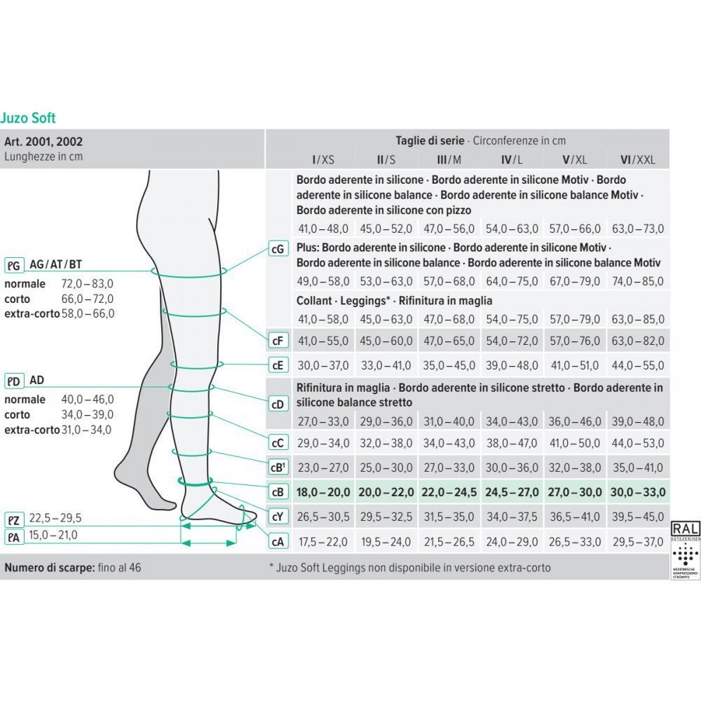 Juzo Soft Kompressionsstrümpfe Schenkelstrümpfe K2, offene Spitze