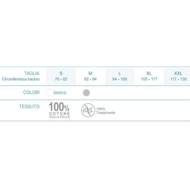 Pavis Servoclin 610 slip contenitivo basso grigio per ernia inguinale