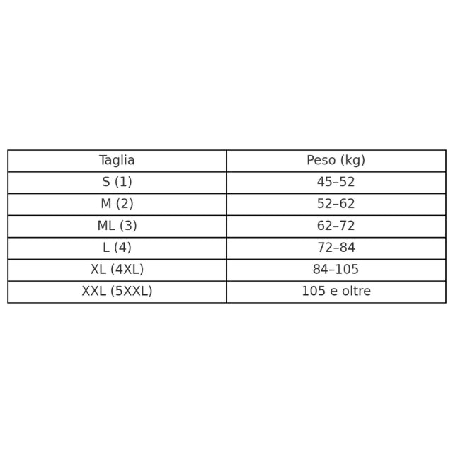 Solidea Venere 70 DEN: panty 12/15 mmHg negro, punto liso