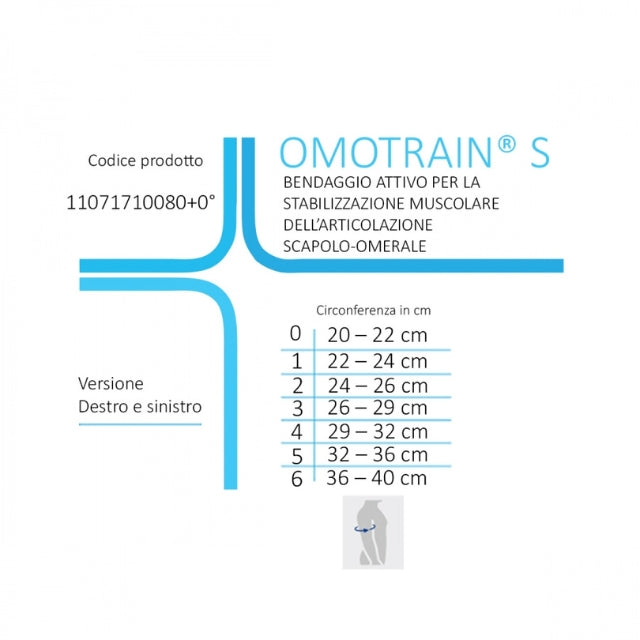Bauerfeind OmoTrain S, hombrera ligera y transpirable