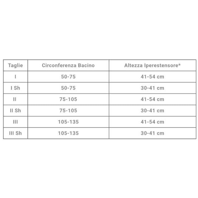 Roten Estab, ortesis de hiperextensión de 3 puntos (C35)