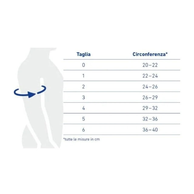 Bauerfeind OmoTrain shoulder support with differential pressure