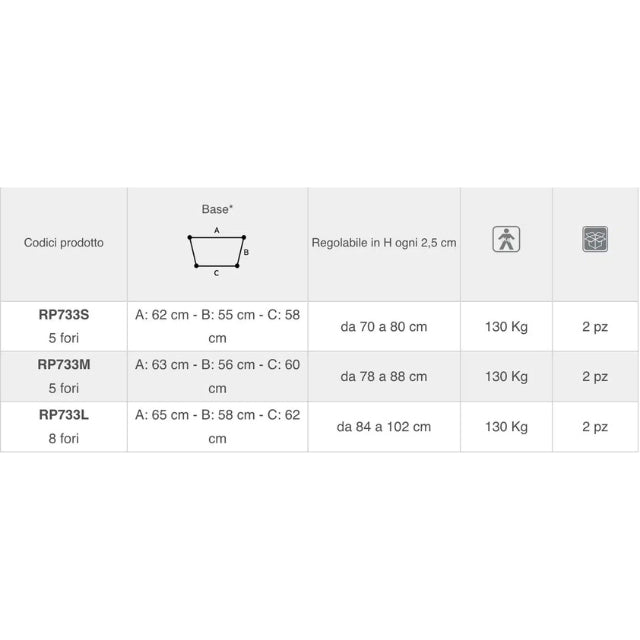 Andador de 4 ruedas Mopedia DB305 plegable y regulable