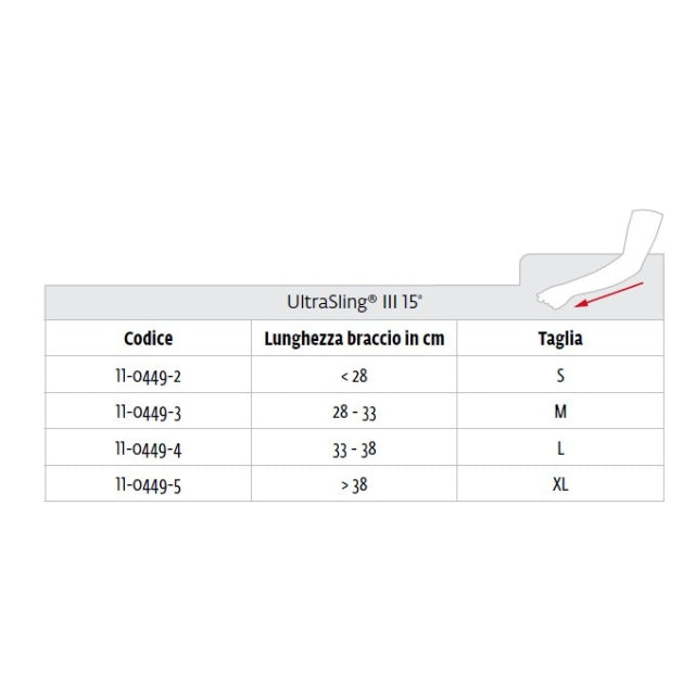 Cabestrillo de hombro DonJoy UltraSling III con anillo y almohadilla
