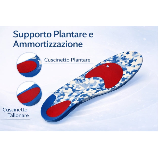 Kefrell AM2 plantare posturale per arti inferiori