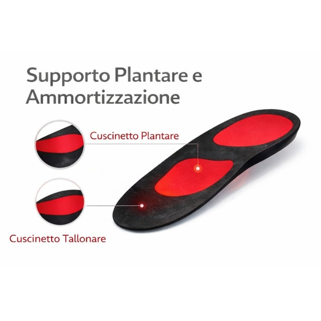Kefrell AM1 plantare con cuscinetti per avampiede e tallone