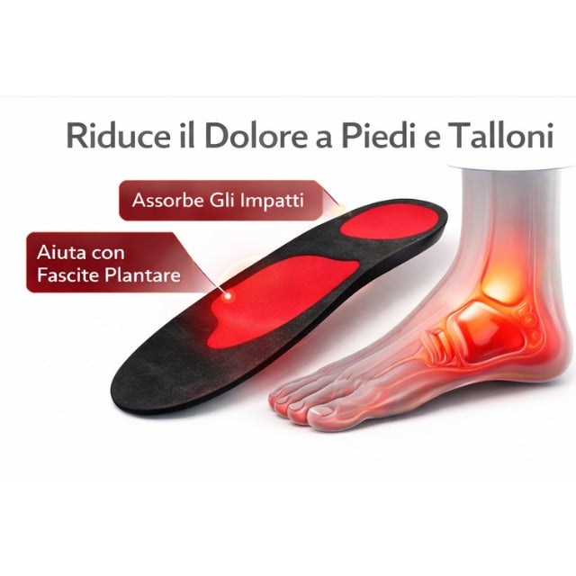 Kefrell AM1 plantare con cuscinetti per avampiede e tallone