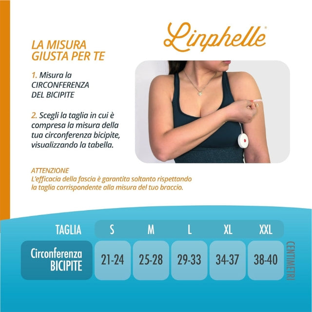 Linphelle Coverpicc protège-PICC étanche en néoprène