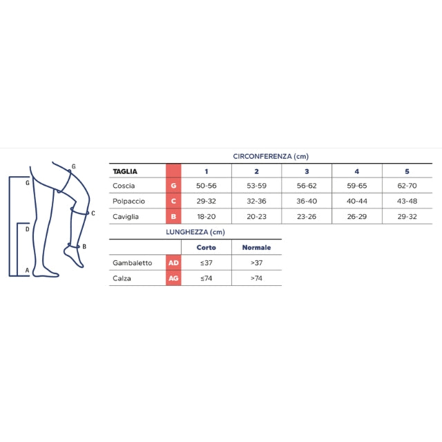 Varisan Etheré Class 1 Open-Toe Compression Tights, Nude