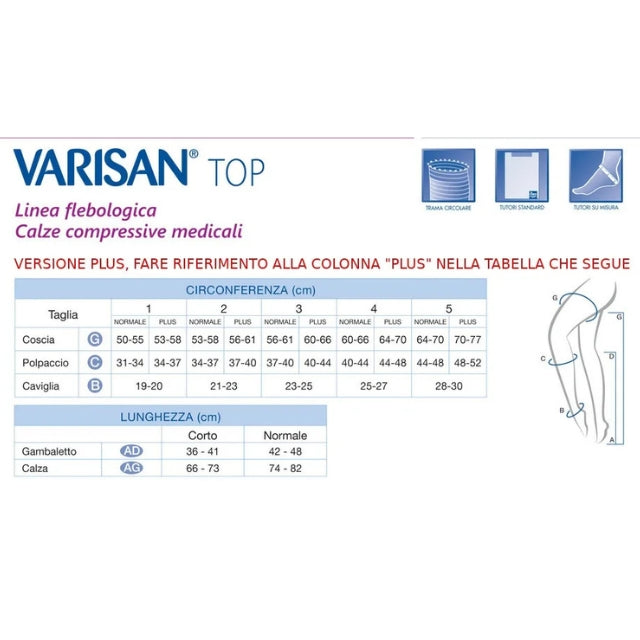 Varisan Top Class 1 Open-Toe Compression Knee-Highs, Beige