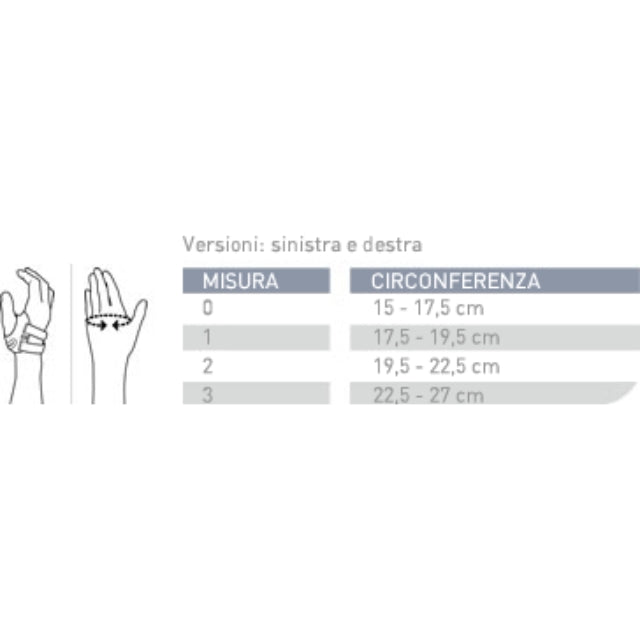 Eumedica Push Ortho CMC tutore pollice per rizoartrosi, dx e sx