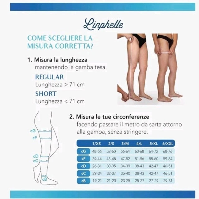 Linphelle Thigh-High Anti-Embolism Stockings K1 18-21 mmHg