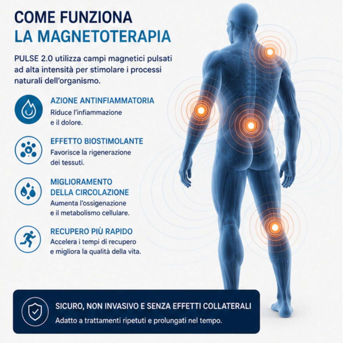 FranMed Pulse 2.0 Magnetfeldtherapiegerät HF und NF, 106 Programme