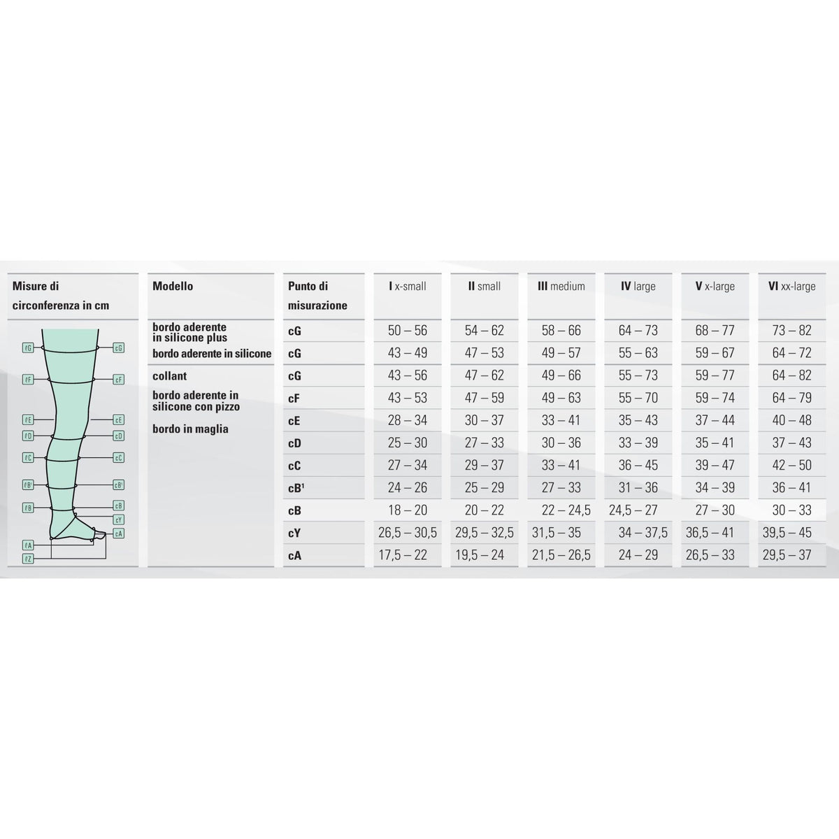 Juzo Soft Kompressions-Einbeinstrumpfhose K1 mit offener Spitze