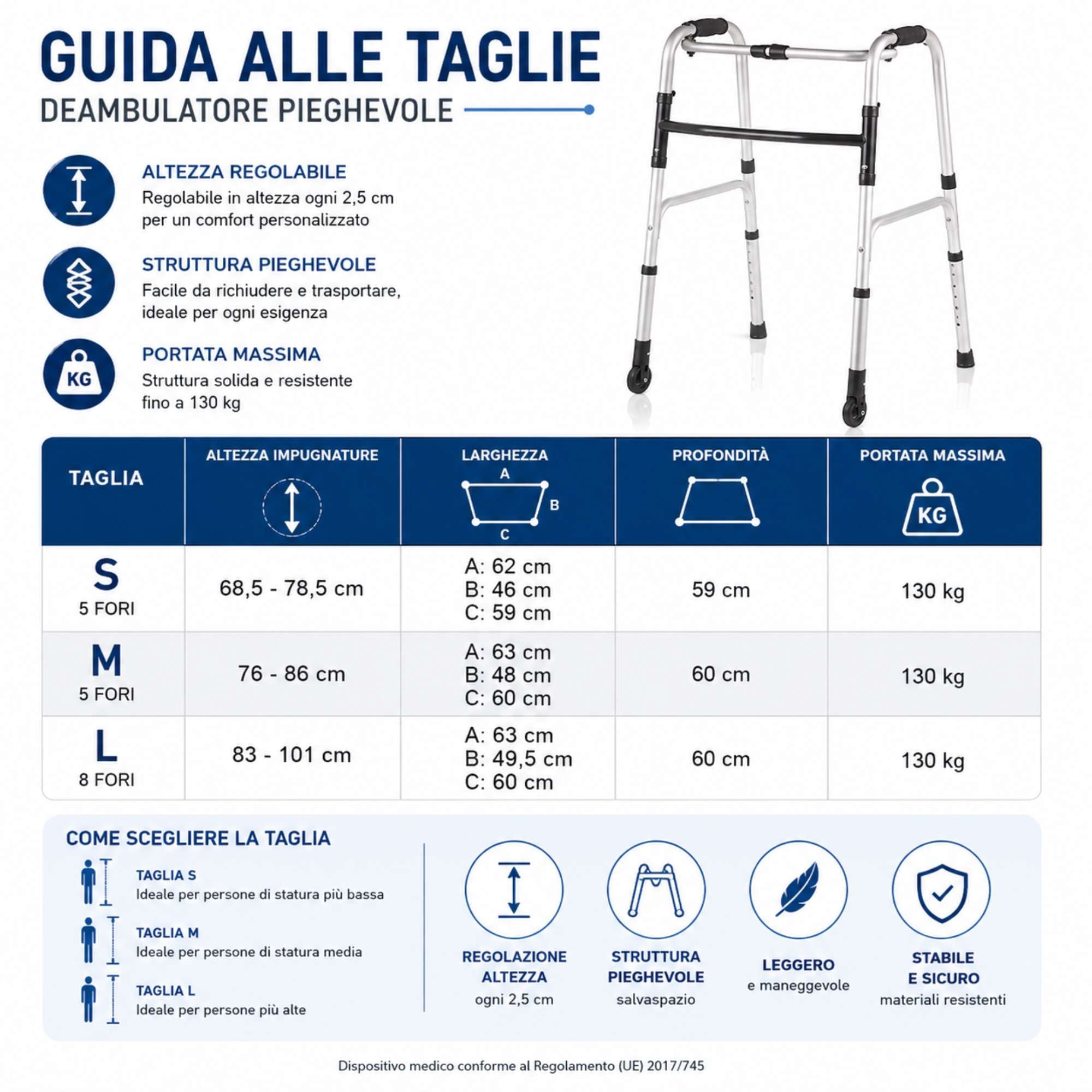 Mopedia Folding Adjustable Walking Frame with Two Fixed Wheels