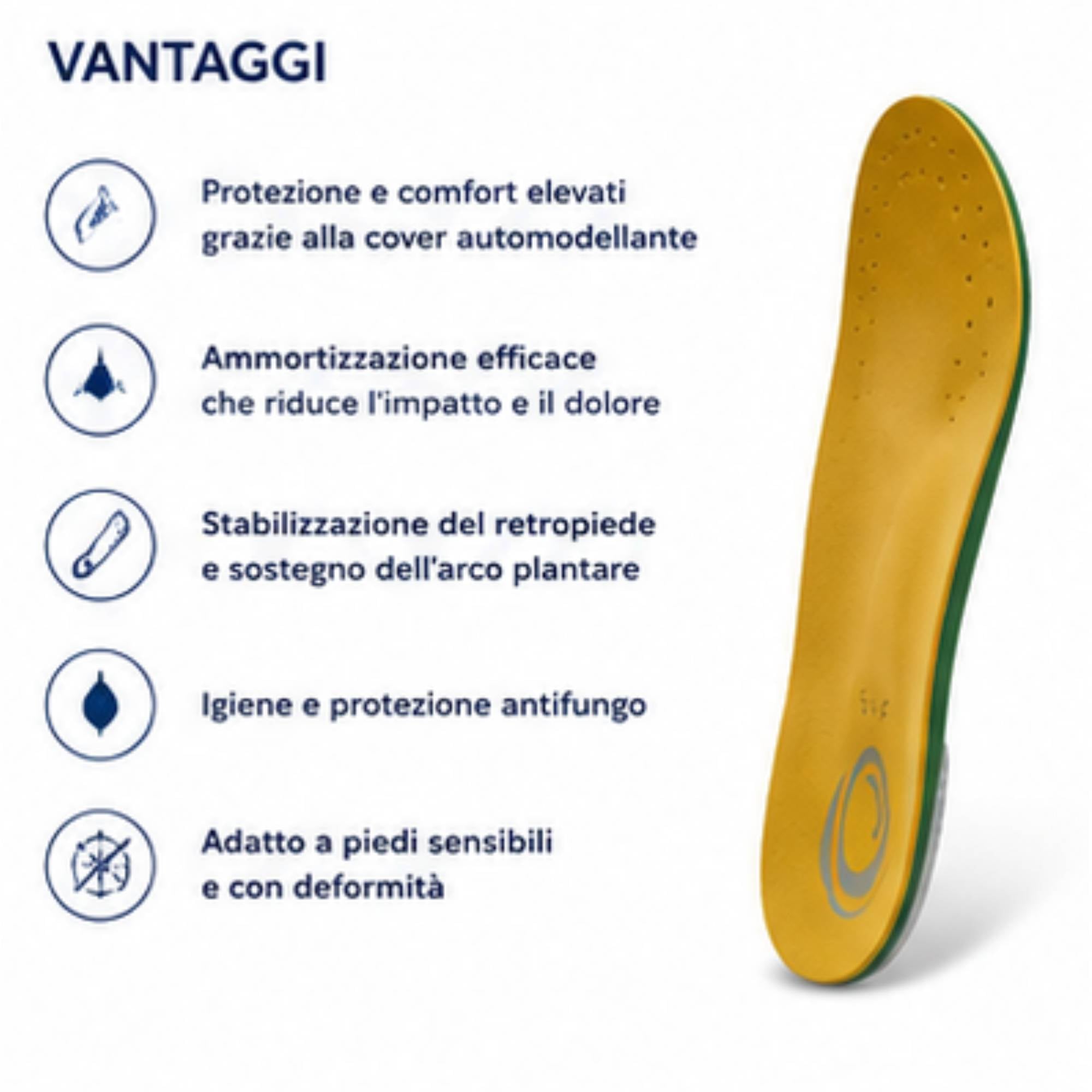 Podartis Max Pad Protective Forefoot Insole