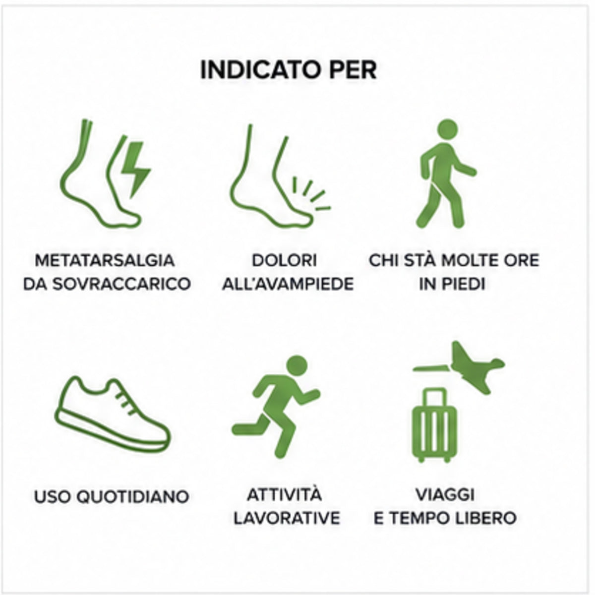 Podartis Shorty Black, plantilla ultrafina para metatarsalgia