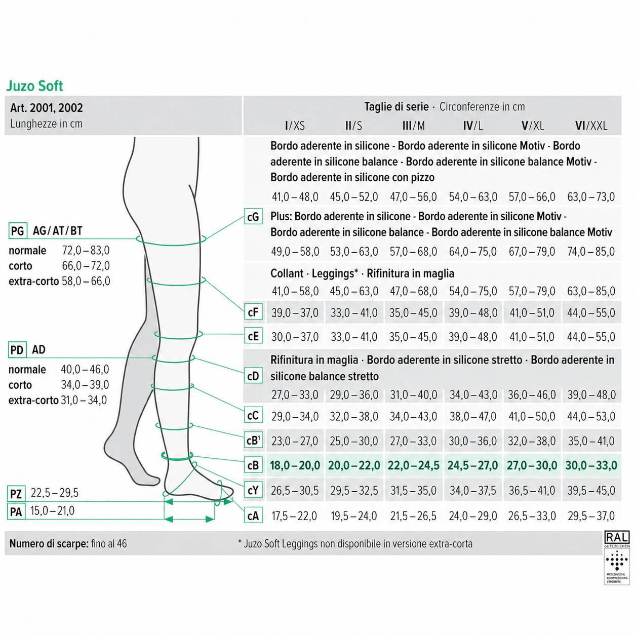 Juzo Soft K1 Open-Toe Compression Knee-High Stockings (AD 2001)