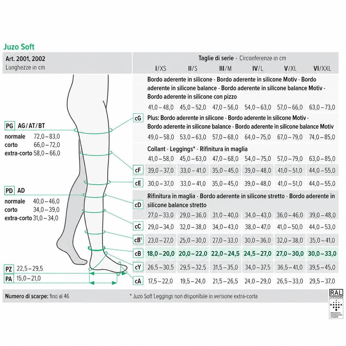 Juzo Soft K1 Open-Toe Compression Knee-High Stockings (AD 2001)